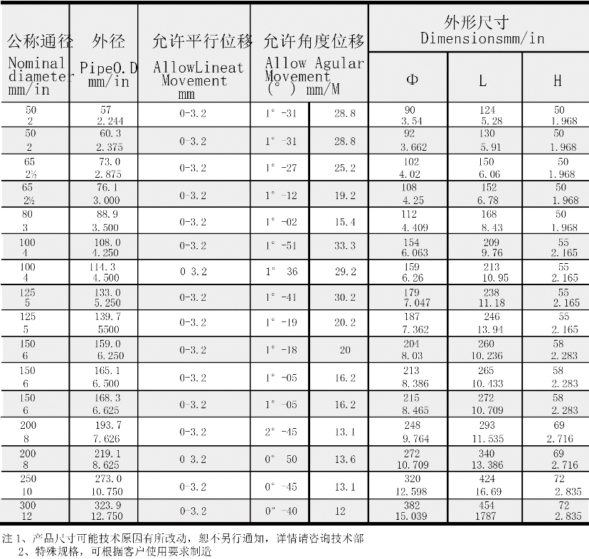 高压管卡1.jpg