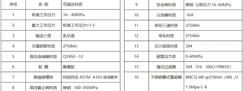 远程供液系统1.jpg